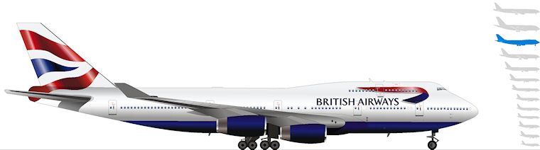 Image result for british airways 747