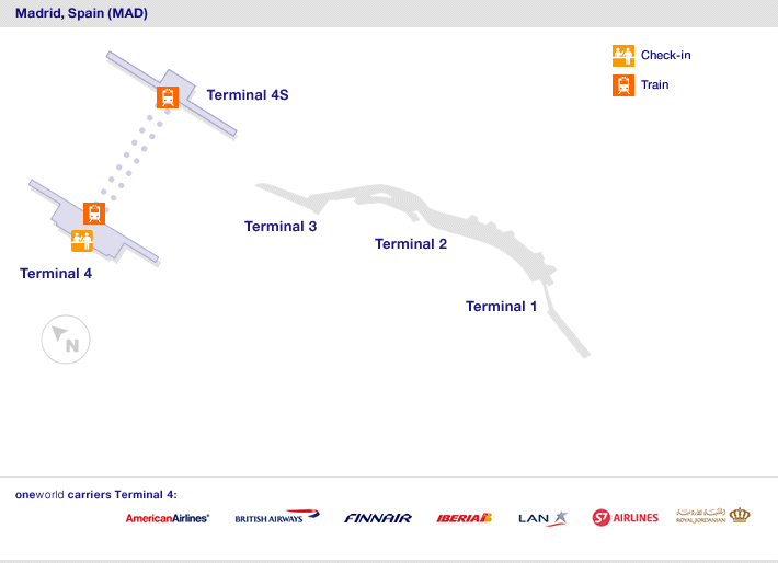 Map of Madrid airport