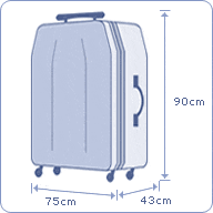 Baggage dimensions.