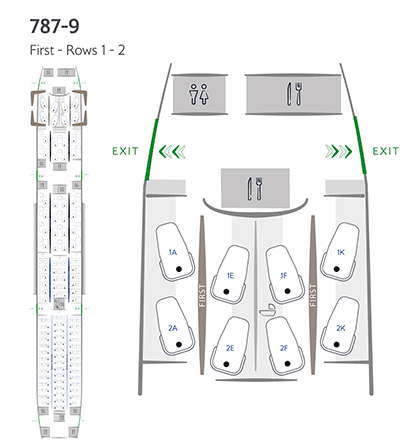 787-9 – Sitzplan erste Klasse