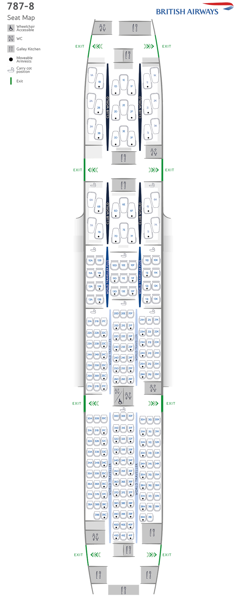 Mapa de asientos del Boeing 787-8