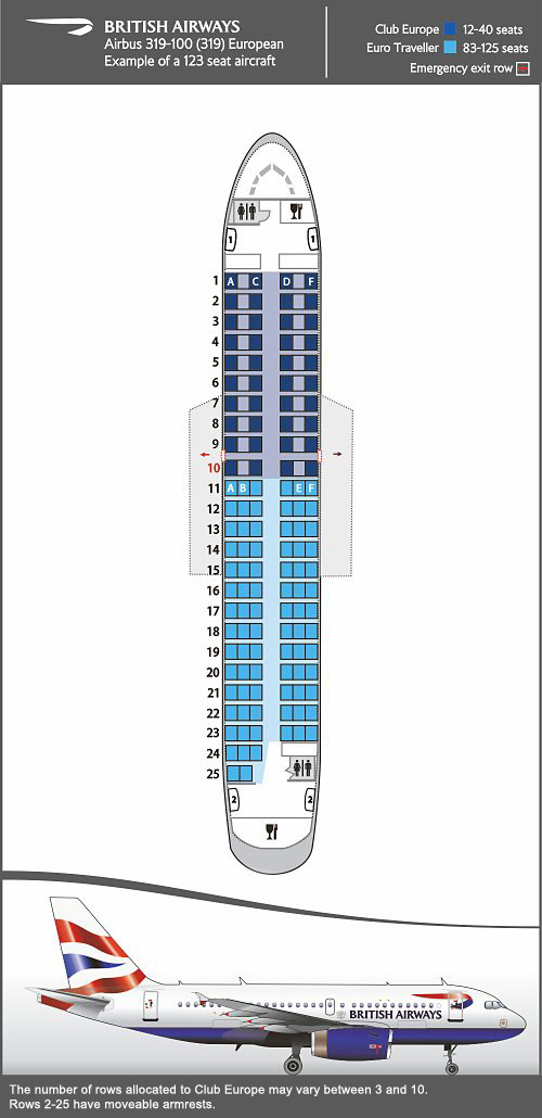 Mapa de asientos para el Airbus 319-100, distribución para vuelos europeos.