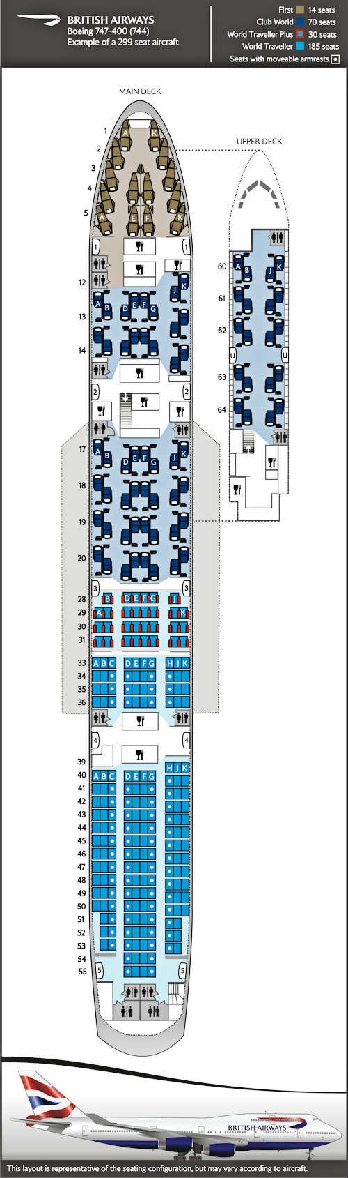 Seatmap for Boeing 747-400, 4 class 299 seat layout.
