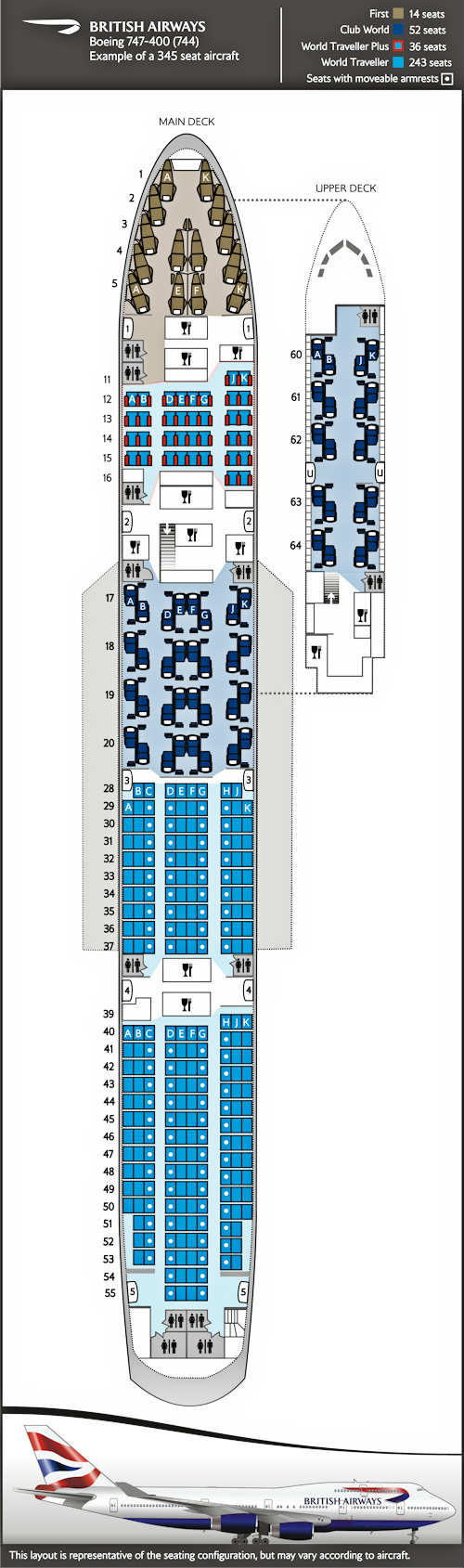 Mapa de asientos del Boeing 747-400: 345 asientos distribuidos en 4 clases.