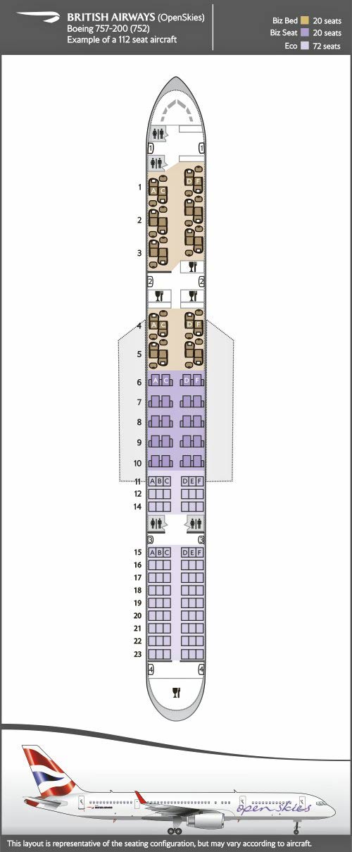 Plan de asientos para el Boeing 757-200, verión b.