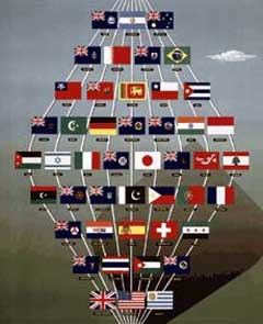 British Overseas Airways Corporation - continents poster.
