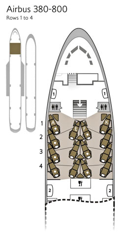 British Airways Business Class Seating Chart