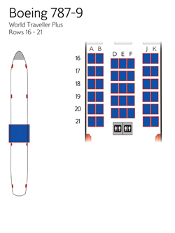 British Airways Seating Chart