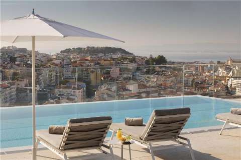 Pool view
